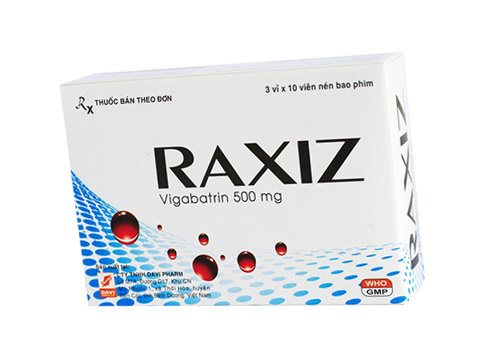 RAXIZ