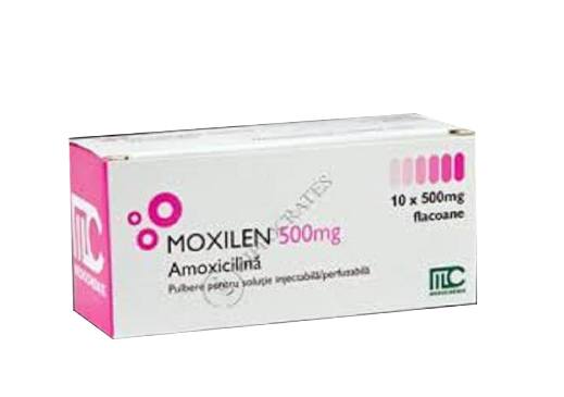 Moxilen 500mg