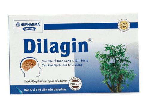 Dilagin