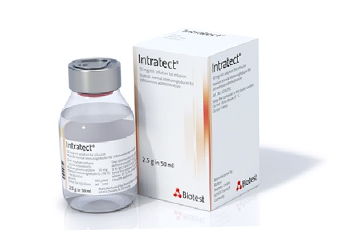 Intratect