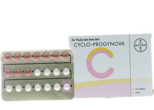 Cyclo-Progynova