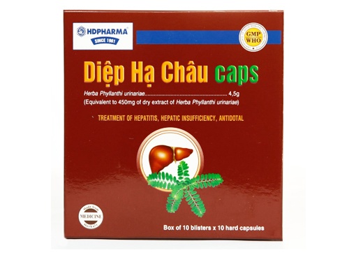 Diệp hạ châu Caps