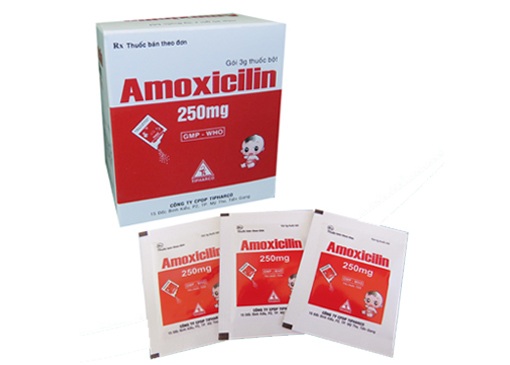 Amoxicilin 250mg