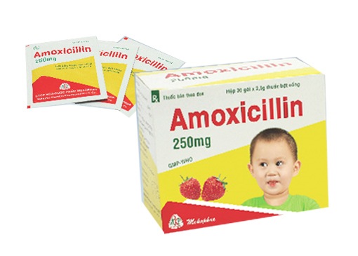 Amoxicillin 250mg