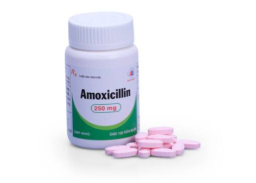 Amoxicillin 250mg