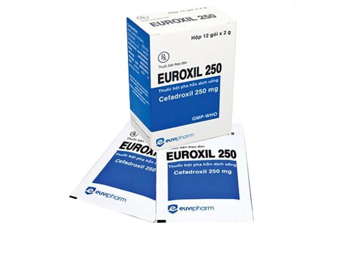 Euroxil 250
