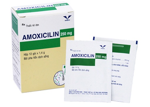 Amoxicilin 250mg