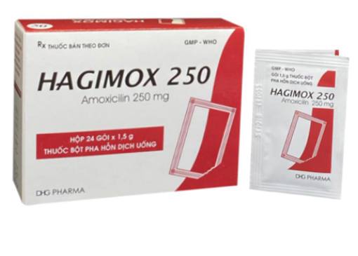 Hagimox 250mg
