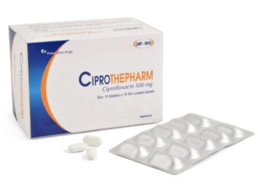 Ciprothepharm