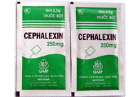 Cephalexin 250mg