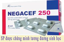 Negacef 250mg