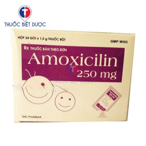 Amoxicillin-250mg