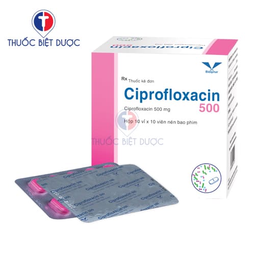 Ciprofloxacin