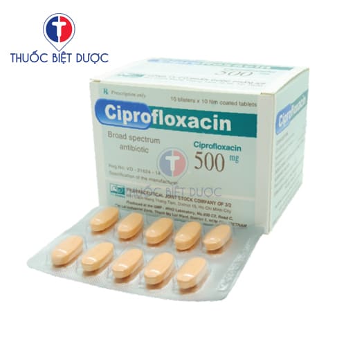 Ciprofloxacin