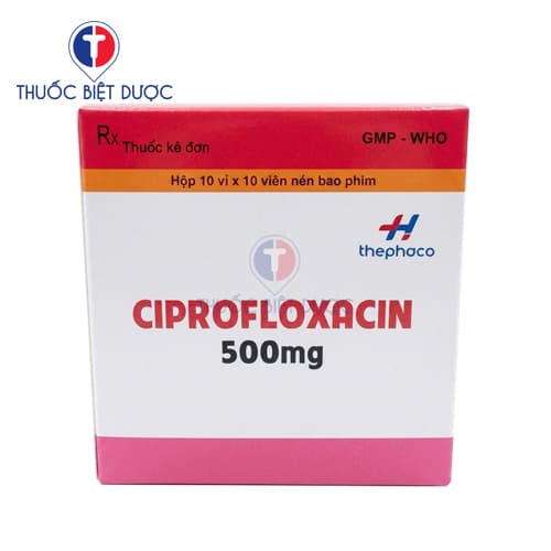 Ciprofloxacin 500mg
