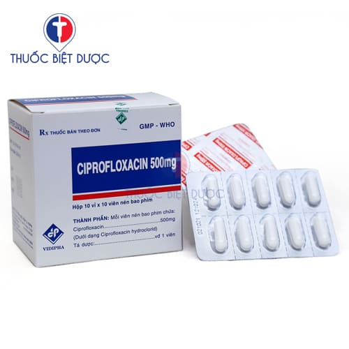 Ciprofloxacin 500mg