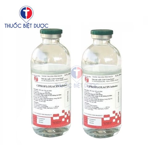 Ciprofloxacin Infusion