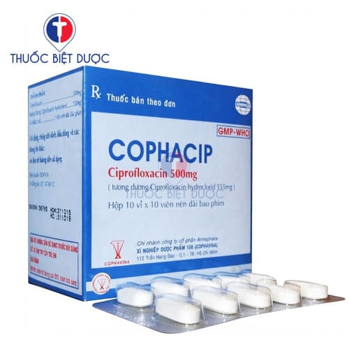 Cophacip
