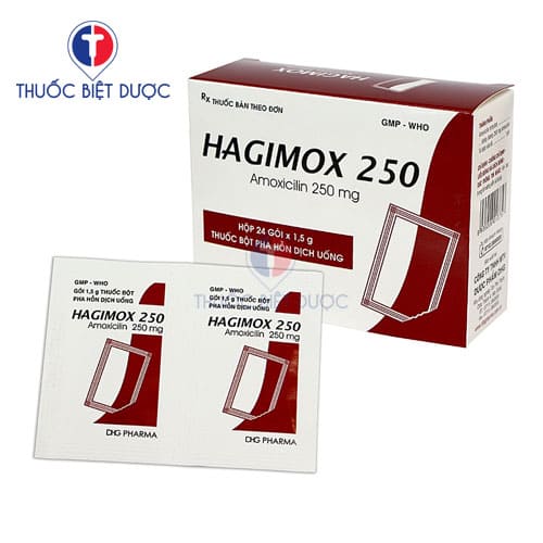 Hagimox 250mg