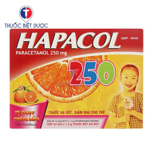 Hapacol 250 250mg
