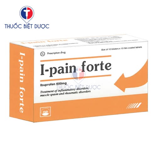 I-pain forte