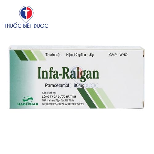 Infa-Ralgan 80mg