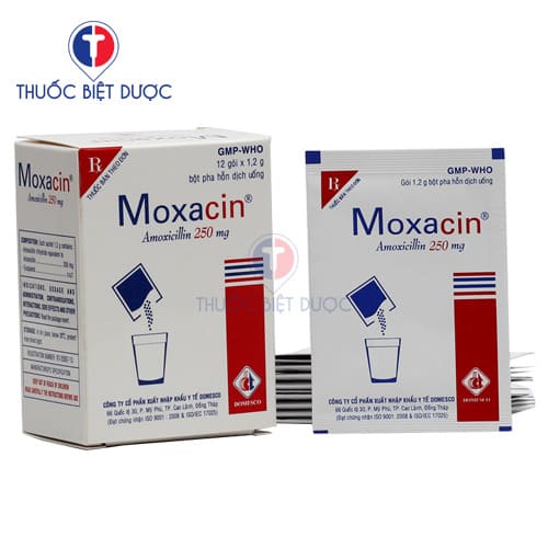 Moxacin 250mg