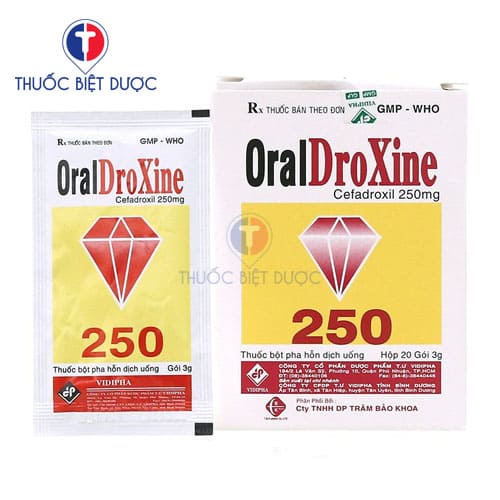 Oraldroxine 250mg