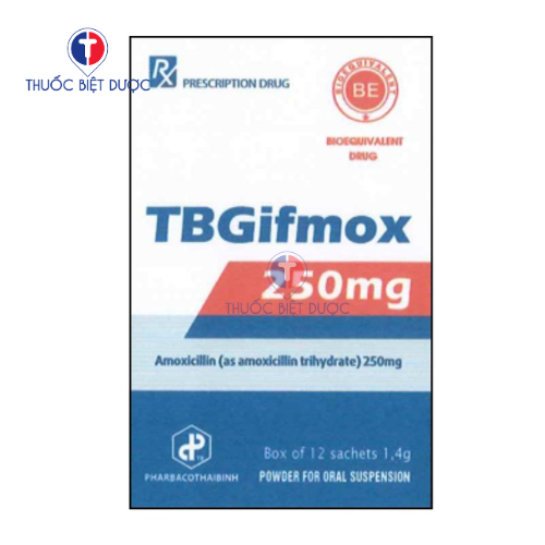 TBGifmox 250mg - Thuốc chỉ định điều trị nhiễm khuẩn