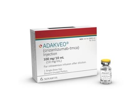 Thuốc Adakveo® (crizanlizumab); của Novartis được FDA phê chuẩn để giảm tần suất cơn đau ở những người mắc bệnh hồng cầu hình liềm