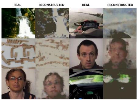 Một hệ thống AI của Nga có thể đọc suy nghĩ và giải mã sóng não con người