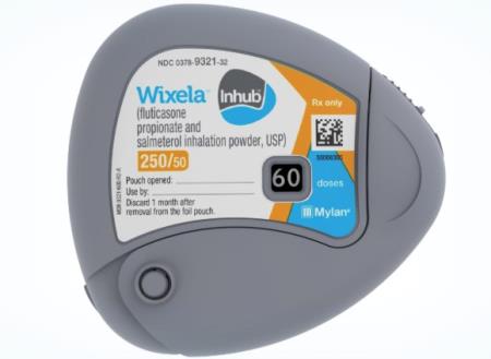 Wixela Ilahoma - bột hít kết hợp flnomasone propionate và salmeterol đầu tiên của Advair Diskus được FDA chấp thuận
