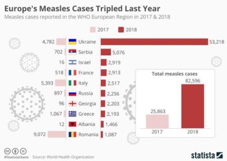 Miễn dịch cộng đồng: Điều gì sẽ xảy ra với con bạn, nếu đứa trẻ hàng xóm không được tiêm phòng?