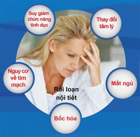 7 triệu chứng tiền mãn kinh phổ biến
