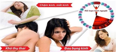 Rối loạn kinh nguyệt – cảnh báo nguy cơ vô sinh