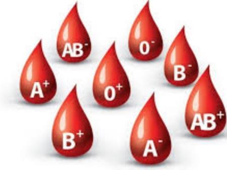 Nhóm máu và nguy cơ mắc bệnh, bạn cần biết nhóm máu của mình để phòng ngừa