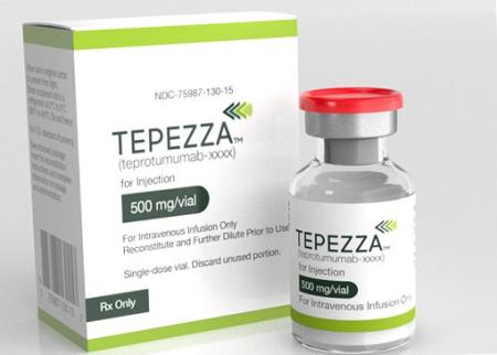 Thuốc Tepezza (teprotumumab-trbw); điều trị bệnh về tuyến giáp được FDA chấp thuận 