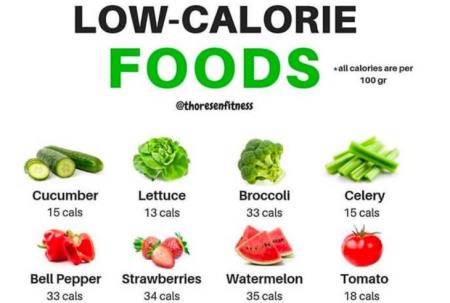 Ăn ít calo giúp “đảo ngược” căn bệnh tiểu đường