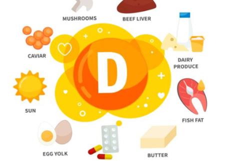 Thiếu vitamin D khi mang thai có liên quan đến nguy cơ mắc ADHD (rối loạn tăng động giảm chú ý )