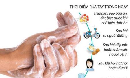 3 "vũ khí" đơn giản chống lại dịch bệnh viêm đường hô hấp quan trọng không kém gì vắc xin