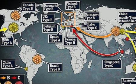Bí ẩn biến thể COVID-19 đã hoành hành tại Trung Quốc từ sớm, còn Mỹ lại bị virus nguyên bản tấn công