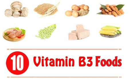Vitamin B3 kích hoạt khả năng tấn công ung thư của hệ miễn dịch