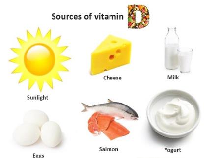 Vitamin D giúp tăng khả năng đi lại sau phẫu thuật gãy xương hông.
