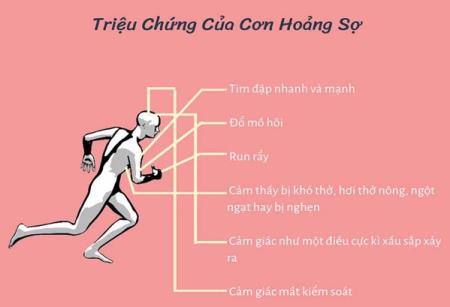 Rối loạn hoảng sợ: làm thế nào để vượt qua?