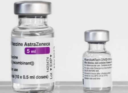 Nghiên cứu của Đan Mạch: Kết hợp vaccine AstraZeneca với Pfizer hoặc Moderna giảm 88% nguy cơ mắc Covid-19
