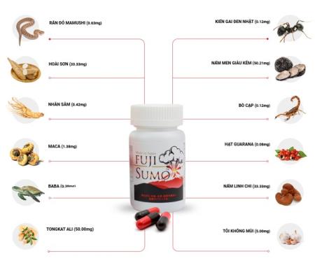 3 Tiêu chí lựa chọn thuốc tăng cường sinh lý nam chất lượng