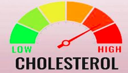 Thuốc điều trị cholesterol  có thể giúp ngăn ngừa chứng mất trí nhớ