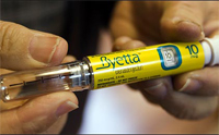 Cảnh báo của FDA về thuốc Byetta